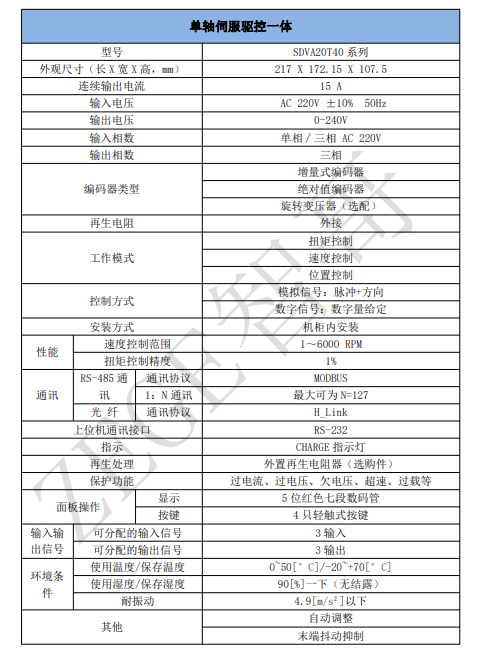 柔性振動盤廠家,焊接機器人廠家，柔性振動盤，焊接機器人，工業(yè)機器人，智哥機器人，視覺上料，機器人系統開發(fā),機器人控制器,伺服驅動器,機器人本體研發(fā),機器人本體,伺服電機,機器人系統集成,工業(yè)自動化成套設備,伺服電缸,伺服電動缸,伺服電動缸廠家,國產伺服電動缸