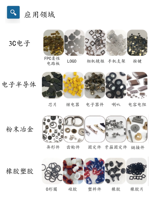 柔性振動(dòng)盤廠家,焊接機(jī)器人廠家，柔性振動(dòng)盤，焊接機(jī)器人，工業(yè)機(jī)器人，智哥機(jī)器人，視覺(jué)上料，機(jī)器人系統(tǒng)開發(fā),機(jī)器人控制器,伺服驅(qū)動(dòng)器,機(jī)器人本體研發(fā),機(jī)器人本體,伺服電機(jī),機(jī)器人系統(tǒng)集成,工業(yè)自動(dòng)化成套設(shè)備,伺服電缸,伺服電動(dòng)缸,伺服電動(dòng)缸廠家,國(guó)產(chǎn)伺服電動(dòng)缸